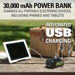 Greenworks 48V (24V x 2) 21" Brushless Cordless (Self-Propelled) Lawn Mower (LED Headlight), (2) 5.0Ah Batteries and Dual Port Rapid Charger Included (200+ Compatible Tools) - Image 14