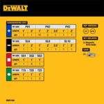DEWALT Screwdriver Bit Set with Tough Case, 45-Piece (DW2166), Grey/Silver Screwdriving Set with Tough Case - Image 3