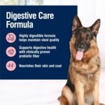 Blue Buffalo True Solutions Digestive Care Natural Dry Dog Food for Adult Dogs, Chicken, 24-lb. Bag - Image 5