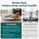 FurHaven Round Orthopedic Dog Bed for Large Dogs, Egg Crate with a Solid Orthopedic Foam Base with Attached Blanket Hood and Removable Washable Cover, Large, Sherpa & Suede Snuggery, Gray - Image 8