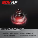 Powersmart 80V 21" Brushless Cordless Lawn Mower (Push) Battery Lawn Mower with 6.0Ah Battery and Charger 2026 Version - Image 3