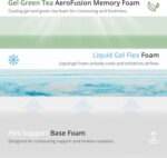 EGOHOME 14 Inch Queen Size Mattress, Cooling Green Tea Gel Memory Foam Mattress in a Box, Pressure Relif, CertiPUR-US Certified, Foam Made in USA, Medium, Gray, 80" L x 60" W - Image 6