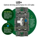 Lutron Ariadni/Toggler LED+ Dimmer Light Switch for Dimmable LED, Halogen and Incandescent Dimmer Switch, 150W, Single-Pole/3-Way, AYCL-153P-WH, White - Image 3