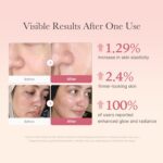 medicube Collagen Jelly Cream- Niacinamide & Freeze-Dried Hydrolyzed Collagen - Boosts skin's barrier hydration and gives 24h Glow & Lifted Look - Korean skincare (1.69 Fl Oz (Pack of 1)) - Image 6