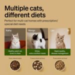 PETLIBRO RFID Automatic Cat Feeder, Collar Tag-Activated Personalized Meals, 5G&2.4G Wi-Fi Programmable Cat Food Dispenser with Cats Recognition & Diet Tracking for Multi-Pet Homes and Different Diets - Image 7