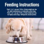 Blue Buffalo True Solutions Active Dog Wet Dog Food for Active Adult Dogs, Made with Natural Ingredients, Chicken, 12.5-oz. Cans (12 Count) - Image 11