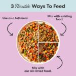 The Pets Table Human-Grade Chicken Casserole Fresh Dog Food, Dog Food Topper or Complete Meal, 6 Count of 16-oz Pouches, 5.9lbs - Image 5
