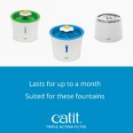 Catit Triple Action Replacement Original Water Fountain Filters, 5 Pack – Official Replacement Filters for Catit Cat Drinking Water Fountains - Image 6