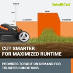 WORX 14" Cordless Lawn Mower, 2 in 1 Electric Mower Cuts Quietly, Compact & Lightweight Push Lawn Mower with 6-Position Height Adjustment for Small Yards, 2 Batteries & Charger Included, WG779 - Image 5