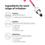 The Ordinary Soothing & Barrier Support Serum, Redness-Reducing & Hydrating Solution with Centella Asiatica for Skin Barrier Repair - Image 9