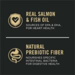 Purina Pro Plan Sensitive Skin and Stomach Dog Food Dry, Adult Salmon & Rice Formula, Digestive Health - 30 lb. Bag - Image 3