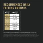 Purina Pro Plan Sensitive Skin and Stomach Dog Food Dry, Adult Salmon & Rice Formula, Digestive Health - 30 lb. Bag - Image 6