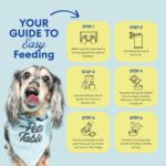 The Pets Table Human-Grade Beef Stew Fresh Dog Food, Dog Food Topper or Complete Meal, 6 Count of 15-oz Pouches, 5.5lbs - Image 10