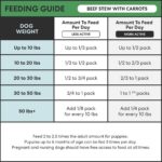 The Pets Table Human-Grade Beef Stew Fresh Dog Food, Dog Food Topper or Complete Meal, 6 Count of 15-oz Pouches, 5.5lbs - Image 12
