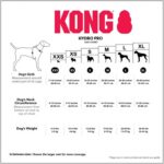 KONG HydroPro Dog Flotation Life Jacket Vest, Swimming Float Aid with Safety Handle, Adjustable Comfortable Durable Preserver High Buoyancy Coat (Medium) - Image 3