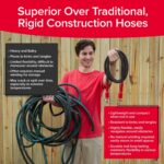 Pocket Hose 25 FT Copper Head Expandable Garden Hose with Pocket Pivot, No Tangles, AS SEEN ON TV, 360° Swivel, Tri-Tex Tubing, Force Field Jacket, Lead-Free, No-Kink, Anti-Burst w/APT - Image 9