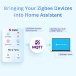 SONOFF NSPanel Pro 120 Smart Home Control Panel, Integrate Zigbee Gateway with Home Security, 4.7-inch large display with Monitoring energy use, Viewing cameras, Thermostat, Browsing the web(White) - Image 6