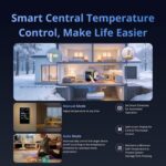 SONOFF NSPanel Pro 120 Smart Home Control Panel, Integrate Zigbee Gateway with Home Security, 4.7-inch large display with Monitoring energy use, Viewing cameras, Thermostat, Browsing the web(White) - Image 7