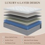 Sleepmax Queen Mattress 14 Inch - Hotel-Collection Hybrid Mattress Pain Relief - Extra Lumbar & Hip Support - Cooling Gel Bed in a Box Spine Alignment - CertiPUR-US, Fiberglass-Free, 365-Night Trial - Image 4