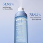VIDIVICI Blue Barrier Water Veil Mist, 2.81 fl oz, Tea Tree, Allantoin & Centella Soothing Mist, Fragrance-Free Hydrating Face Mist, Korean Skincare - Image 7