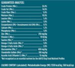 Nutrish Grain Free Dry Dog Food, Salmon & Sweet Potato Recipe, 23 lb. Bag (Rachael Ray) - Image 12