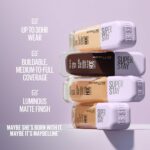 Maybelline Super Stay Lumi-Matte Foundation, Lightweight and Buildable Full Coverage Foundation Makeup For Up To 30HR Wear, 120, 1 Count - Image 6