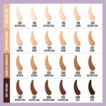 Maybelline Super Stay Lumi-Matte Foundation, Lightweight and Buildable Full Coverage Foundation Makeup For Up To 30HR Wear, 120, 1 Count - Image 9