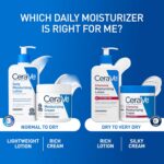 CeraVe Daily Moisturizing Lotion for Dry Skin, Body Lotion & Face Moisturizer with Hyaluronic Acid and Ceramides, Daily Moisturizer, Fragrance Free, Oil-Free, 12 Ounce - Image 8