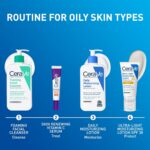 CeraVe Daily Moisturizing Lotion for Dry Skin, Body Lotion & Face Moisturizer with Hyaluronic Acid and Ceramides, Daily Moisturizer, Fragrance Free, Oil-Free, 12 Ounce - Image 11