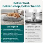 Furhaven 30" Round Calming Donut Dog Bed for Medium/Small Dogs, Refillable w/ Removable Washable Cover, Up to 45 lbs - Shaggy Plush Long Faux Fur Donut Bed -Mist Gray, Medium,30.0"L x 30.0"W x 10.0"Th - Image 8