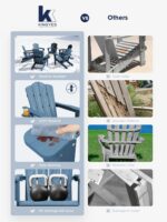 KINGYES Folding Adirondack Chair Set of 2, HDPE All-Weather Patio Chairs with Cup Holder, Wooden Textured Fire Pit Chairs for Poolside, Backyard, Deck, Navy - Image 9