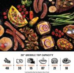 Blackstone Original 28" Griddle, Outdoor Cooking Station with Built-In Hood, Black - Includes Extendable Side Shelves and Caster Wheels - Image 5