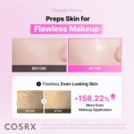 COSRX 6X Peptide Collagen Skin Booster Toner Serum for Dull & Uneven Skin, Preps Skin with Copper Peptides, GHK-Cu, Skin Renewal Boosting Facial Essence, Korean Skin Care, 5.07 oz - Image 4