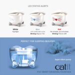Catit PIXI Smart Water Fountain – Automatic Cat Drinking Fountain with UV-C Clarifier Light and App Support,White - Image 6