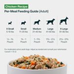 JustFoodForDogs JustFresh Wet Dog Food, Fresh Pet Meals and Toppers with No Preservatives, Resealable Package, Human Grade, Home-Cooked Chicken, 12 oz - 7 Pack - Image 11