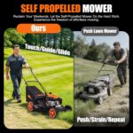 21" Self-Propelled Gas Lawn Mower – 170CC 4-Stroke Engine, 7 Cutting Heights, 3-in-1 Mulch/Bag/Discharge, 1.9-Bushel Large Grass Collector, EPA Compliant - Image 9