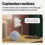 Amazon Basics Smart Plug, Works with Alexa Only, Voice Control, Remote APP Control, Schedule, Compact Design, Versatile, 2.4 GHz Wi-Fi, No Hub Required, 4-Pack, White - Image 5