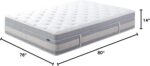 Zinus 14 Inch Cooling Comfort Support Hybrid Mattress [New Version], King, Fiberglass Free, Medium Plush, Cooling Motion Isolation, Certified Safe Foams & Fabric, Mattress in A Box - Image 3