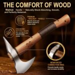 Grumpy Bear 15" Survival Axe Camping Hatchet – Forged High Carbon Steel Blade with Walnut Wood Handle – Anti-Slip Grip – Ideal for Bushcraft, Wood Splitting & Outdoor Adventures Sliver - Image 4