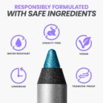 Wonderskin Eyeliner Pencil, 1440 Longwear Blue Eyeliner Pencil - Waterproof, Sharpenable & Smudge Proof (Aqua) - Image 5