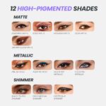 Wonderskin Eyeliner Pencil, 1440 Longwear Blue Eyeliner Pencil - Waterproof, Sharpenable & Smudge Proof (Aqua) - Image 7