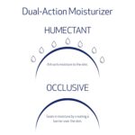 Obagi Hydrate Luxe Moisture-Rich Cream - Image 5