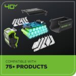 Greenworks 40V 21" Push Mower, 5.0Ah USB Battery - Image 15