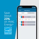 Sensi Touch 2 Smart Thermostat with Touchscreen Color Display, 100 Years of Expertise, Programmable, Wi-Fi, Data Privacy, Easy DIY, Works with Alexa, Energy Star Certified, ST76W, C-Wire Required - Image 12