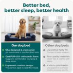 FurHaven Classic Sofa Orthopedic Dog Bed for Large Dogs with Egg Crate with a Solid Orthopedic Foam Base for Joint Support, Removable Washable Cover, Large, Quilted Sofa, Navy (Blue) - Image 8