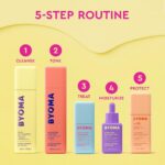 BYOMA Hydrating Recovery Oil - Luxury Face Oil with Squalane, Jojoba Oil & Seabuckthorn Oil - Instant Radiant and Glowy Skin - Barrier Repair Facial Oil - 1.01 fl. oz - Image 9
