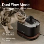 PETLIBRO Cat Water Fountain, App Monitoring Pet Fountains for Cats Indoor with Stainless Steel Tray, 2.5L/84oz Dockstream Automatic Water Dispenser for Drinking, 2.4G Wi-Fi Smart Bowl Inside - Image 9