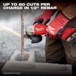Milwaukee M18 18V Cordless Power Tool Combo Kit, 8-Tool Set, 3 Batteries, 2 Tool Bags, Charger Included - Image 8