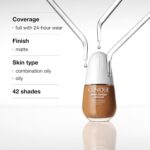 Clinique Even Better Clinical Serum Full Coverage Hydrating Foundation Broad Spectrum SPF 25 With Vitamin C, Salicylic Acid + Hyaluronic Acid For Oily Skin Types - Image 7