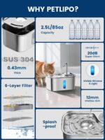 Cat Water Fountain Stainless Steel for Cats Indoor 2.5L 85oz by BPA-Free SUS304, Effective 6-Layer Filter Cat Fountain for Drinking 20dB Ultra Quiet & Soft Flow Metal Pet Water Fountain - Image 3